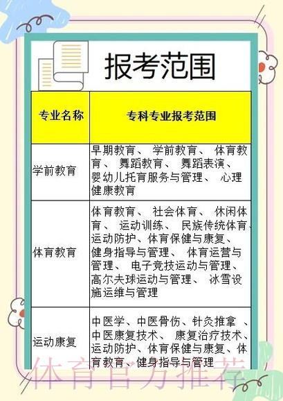 庆祝武汉体育学院经济与管理学院成立四十周年 赓续四十载体育管理育人路 智