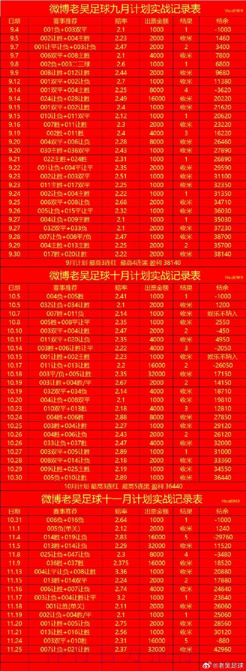 世界杯投注排行全站 世界杯投注排行全站