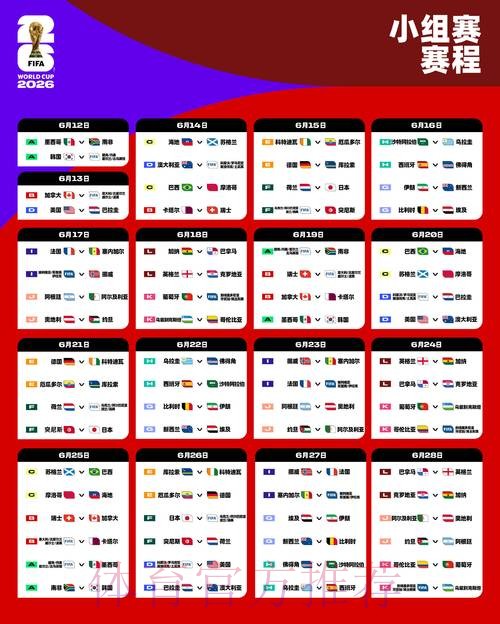 2026世界杯比分手机应用：实时更新